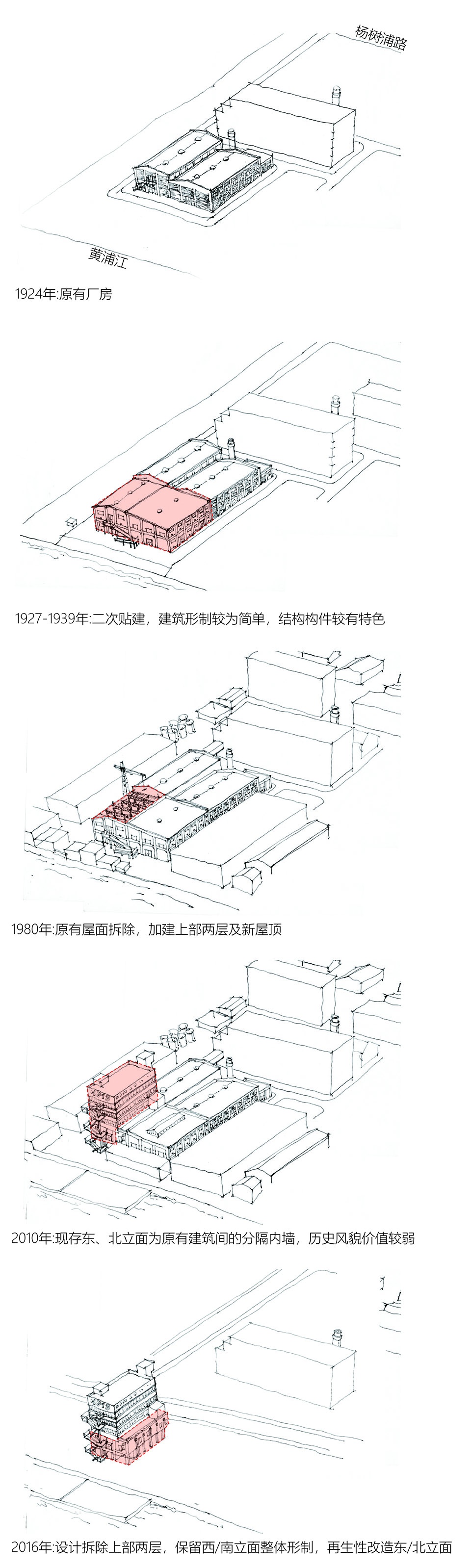 明华糖厂改造丨中国上海丨同济大学建筑设计研究院（集团）有限公司原作设计工作室-45