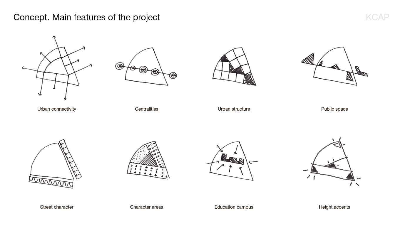 俄罗斯叶卡捷琳堡南部季度公寓建筑设计丨KCAP Architects&Planners-25