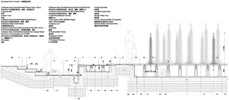 包头·万科奥运冰雪公园丨中国包头-98