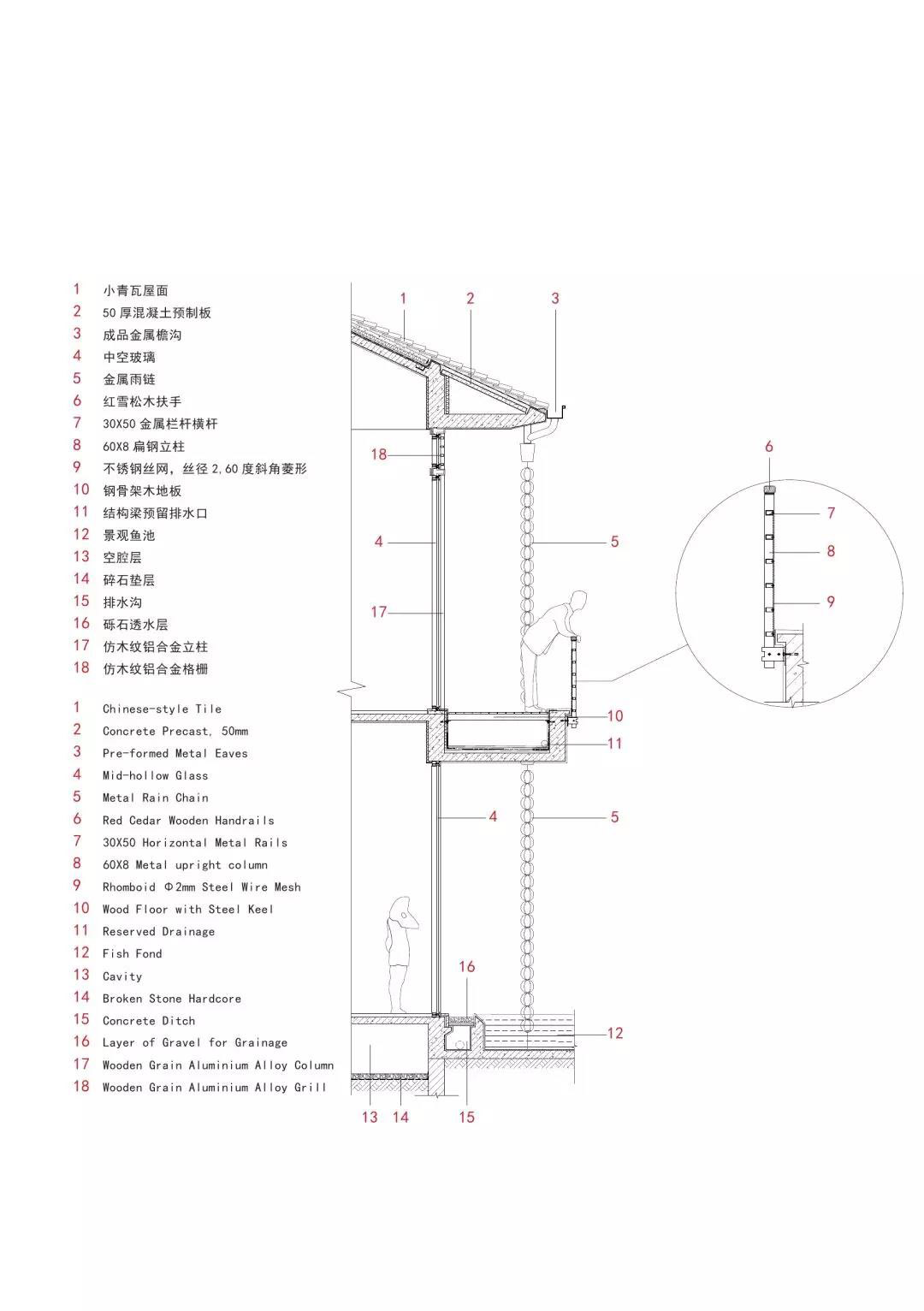 富春开元芳草地乡村度假酒店-75