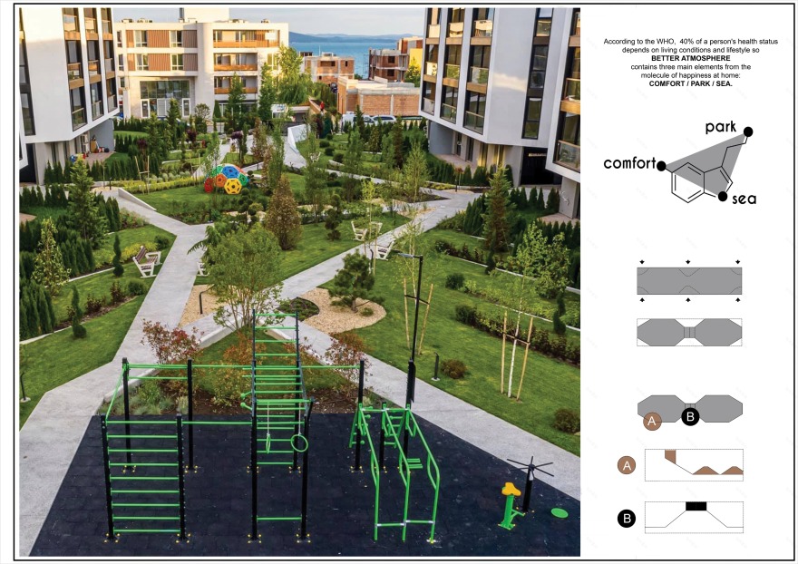 亚特兰蒂斯,大气层-5