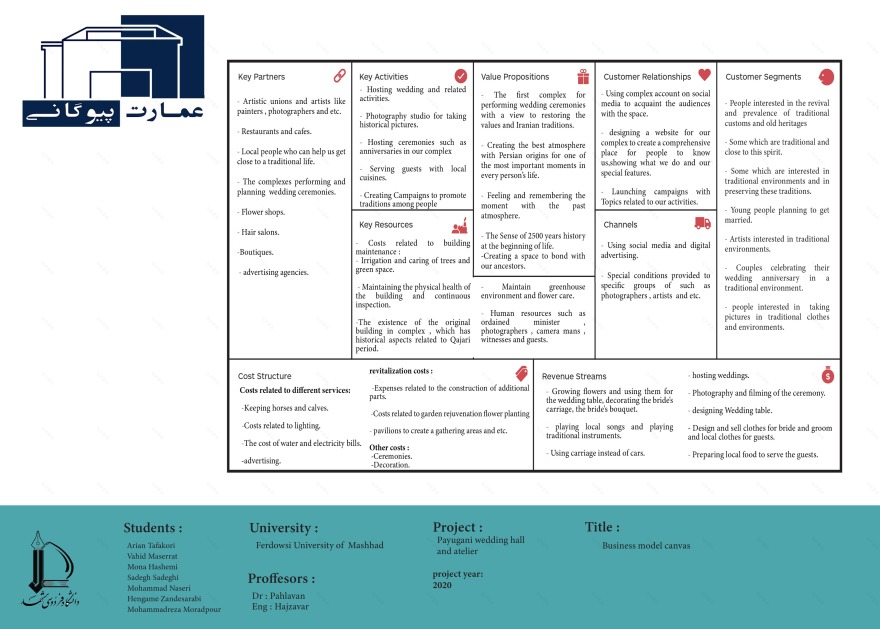 Payugani 婚礼殿堂与工作室-12