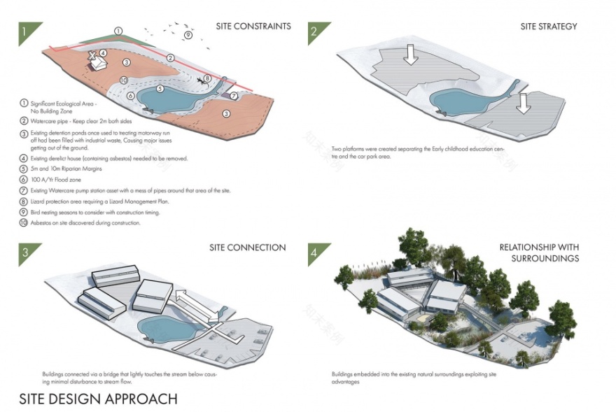 新西兰绿 hithe 儿童中心丨新西兰奥克兰丨Copeland Associates Architects 事务所-27