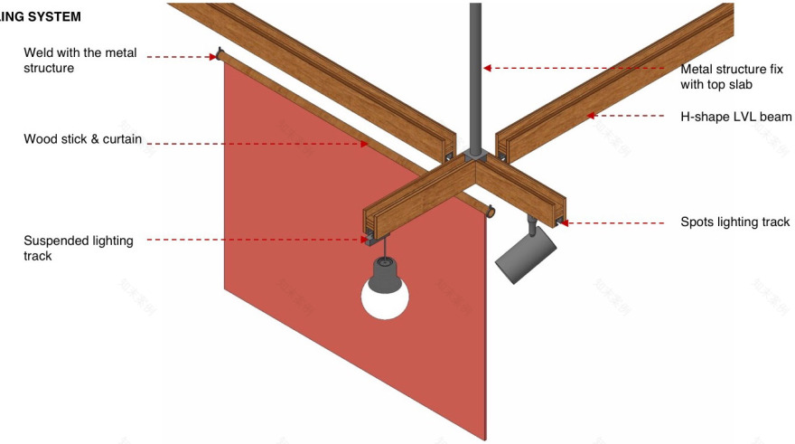 Ufotable Café · 上海动漫主题餐厅的灵活设计丨中国上海丨彦文工作室(Atelier A)-25