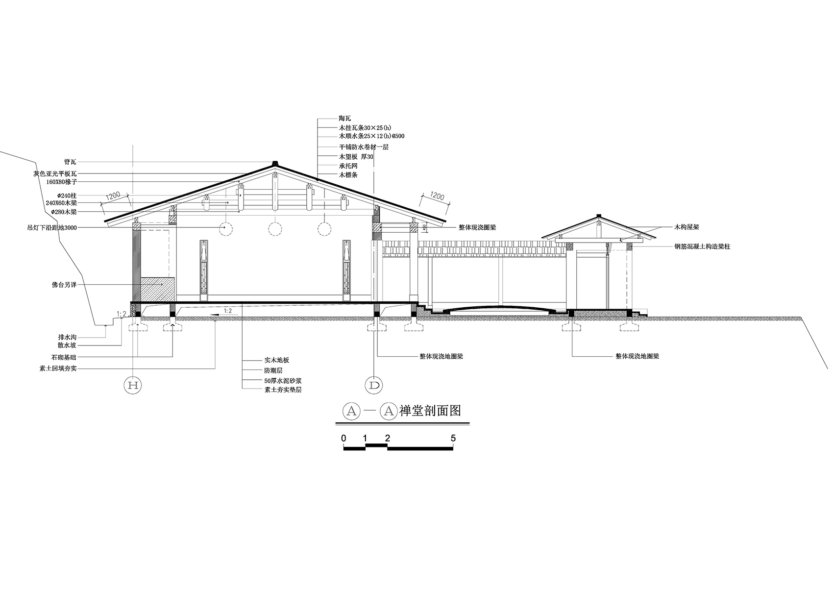 山禅水定 · 福建龙岩大和禅院扩建设计丨中国龙岩丨上海善祥建筑设计公司-295