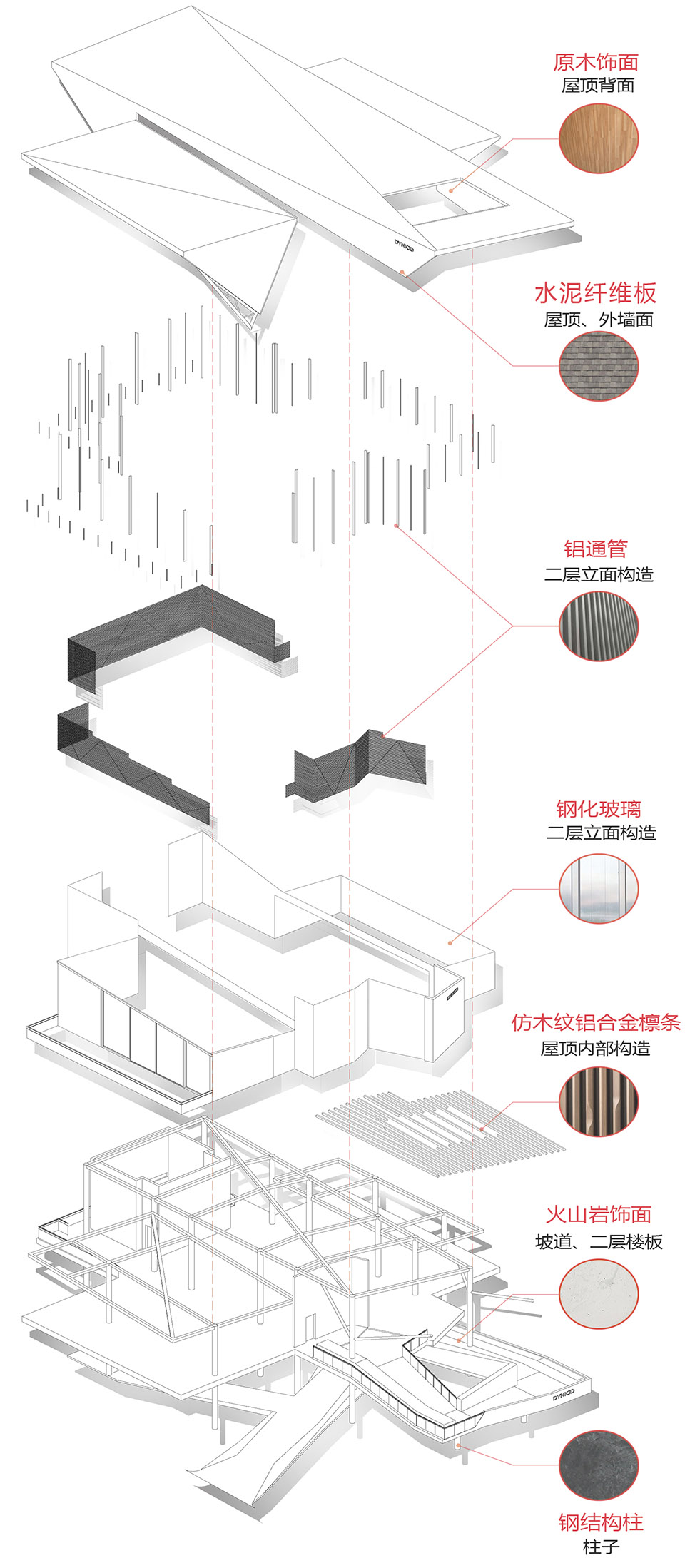 农科基地展示中心丨成都天华西南建筑设计有限公司（杭州XXL设计团队）-31