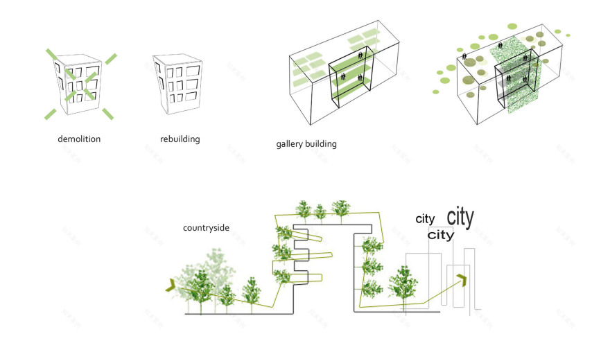 罗马绿色公寓建筑,创新社会住房与自然共生-19