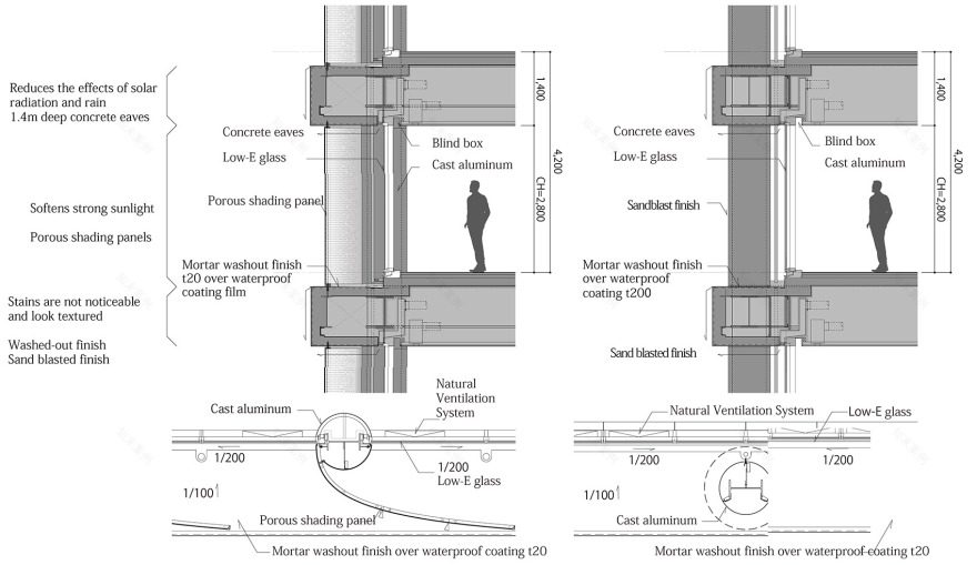 熊本城下町 · 融合环境特色的现代办公建筑丨日本熊本丨日建设计-74