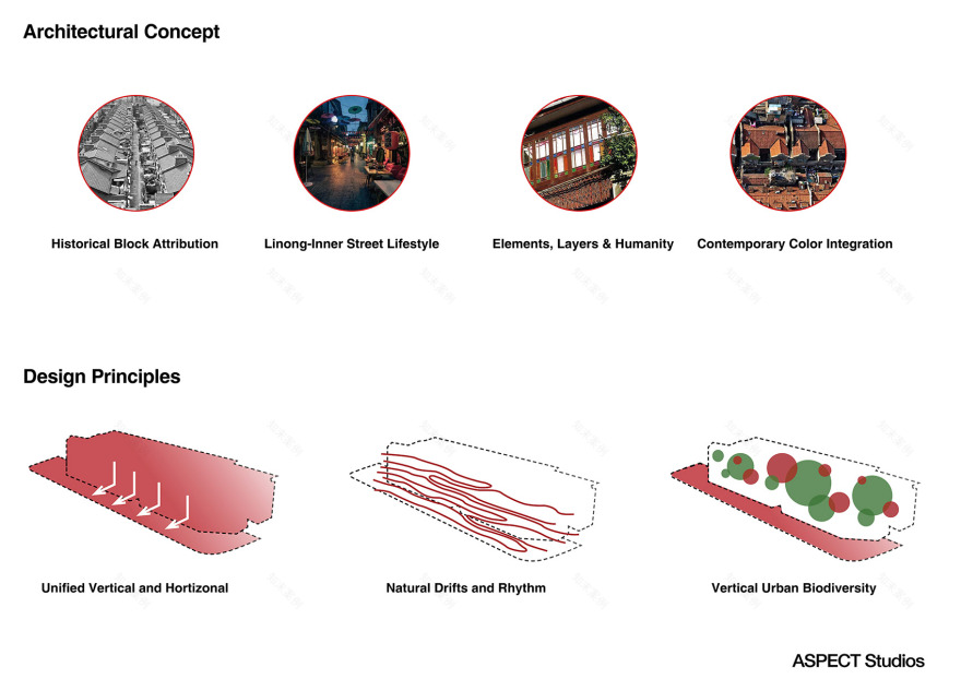 恒基·旭辉新天地The Roof丨中国上海-194