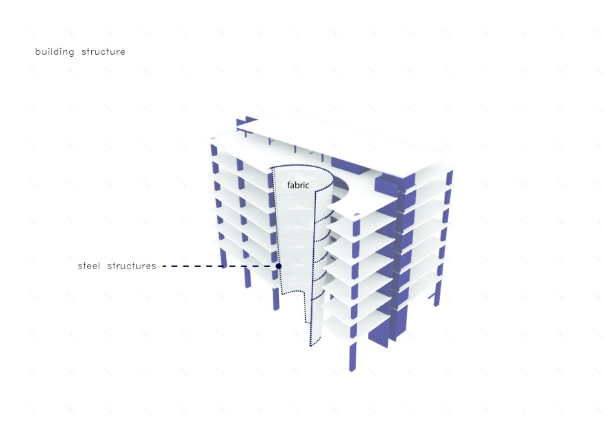 曼谷 Blu395 公寓建筑 | 创意钢格屏风呈现城市变迁-25