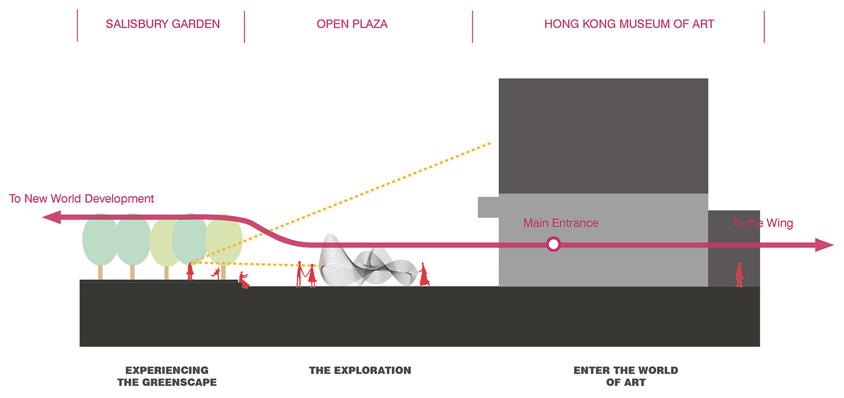 《城寻山水》香港艺术馆三部曲公共艺术装置丨中国香港丨AaaM建筑设计工作室-40