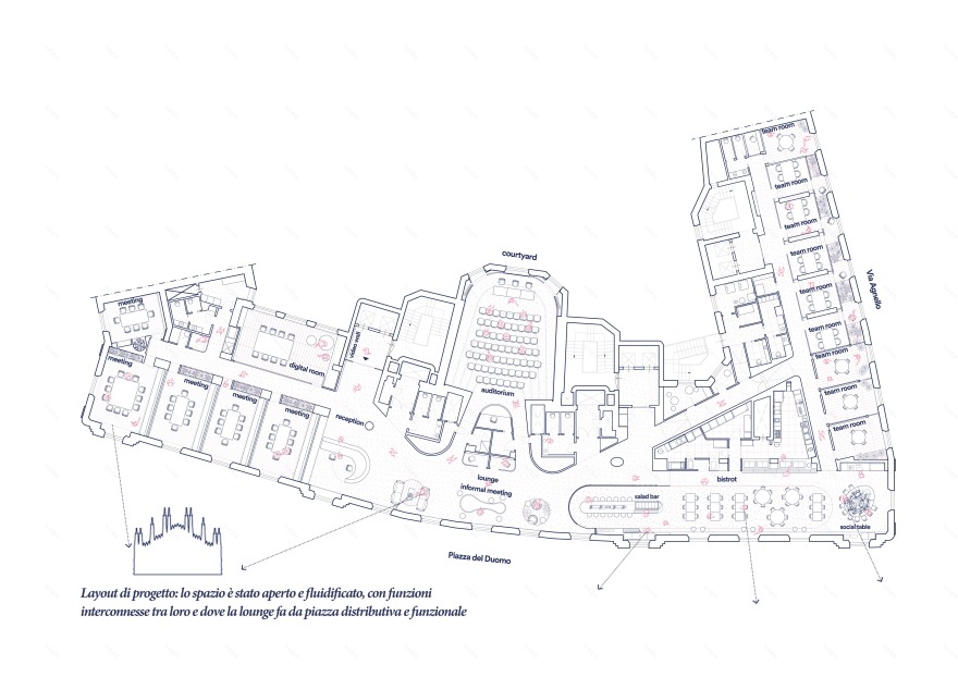 麦肯锡米兰总部办公室设计-38
