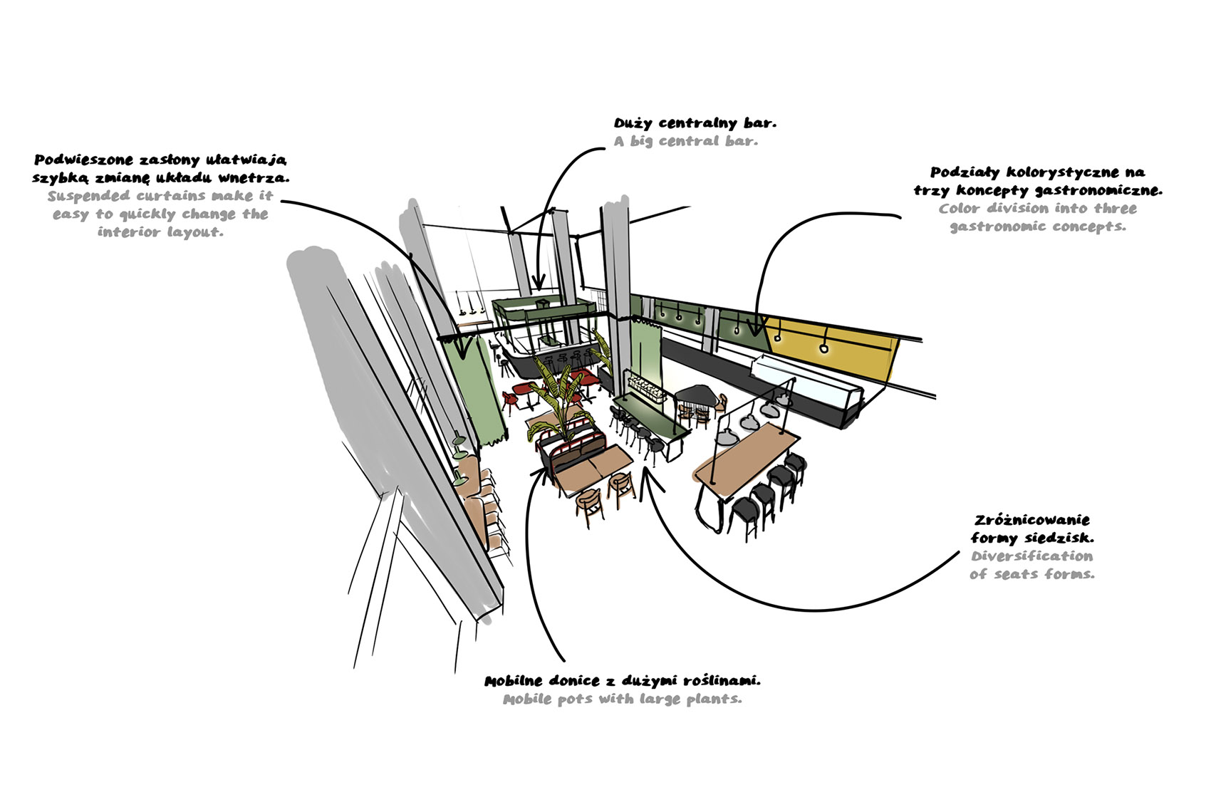 康科迪亚设计中心餐厅和屋顶露台，波兰/巧妙地填补建筑留下的空隙-102