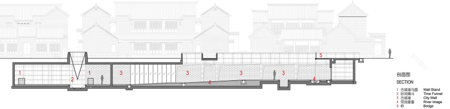 徐州城墙博物馆——传统与现代的对话-52