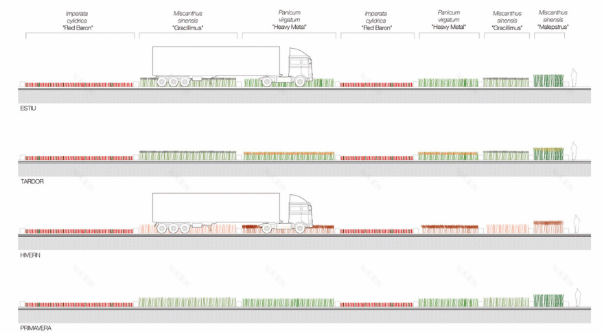 绿意盎然 | Mango 物流中心打破传统工业园模式-17
