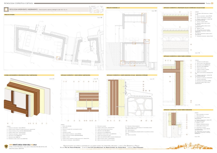 Perillis 的圣 Benedetto in 项目-12