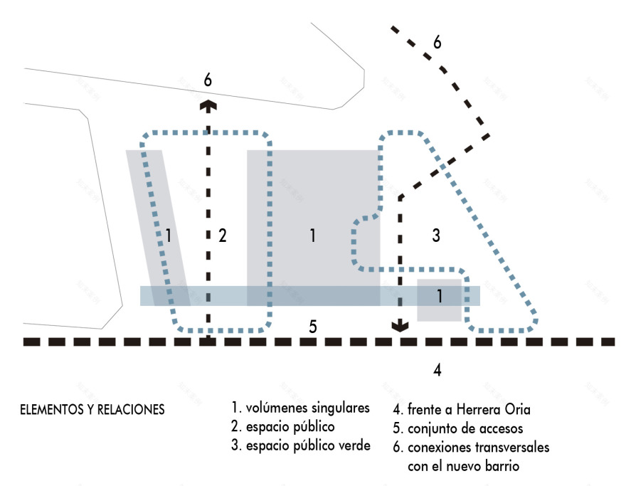 重塑旧奶制品工厂的和谐空间-2