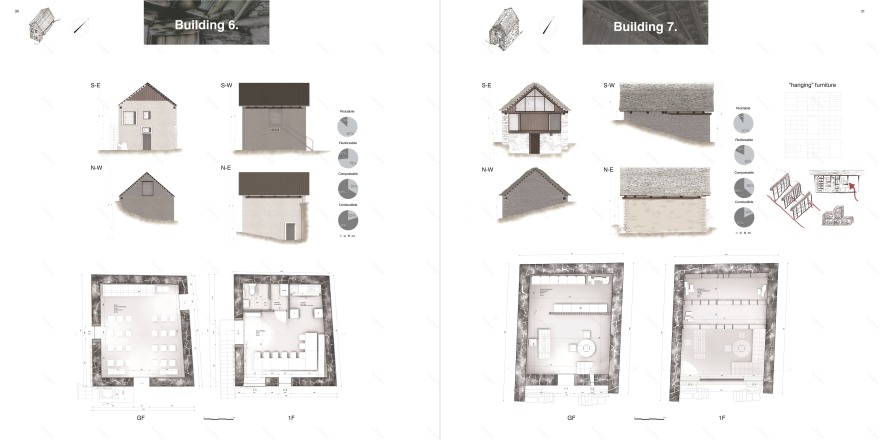 乡村建筑的现代复兴-30