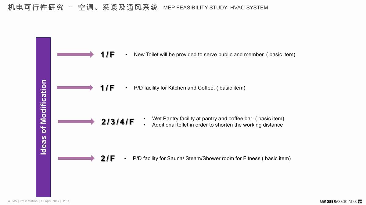 【MMOSER&ASSOCIATES香港穆氏】ATLAS 寰图设计方案丨PDF+JPG-31