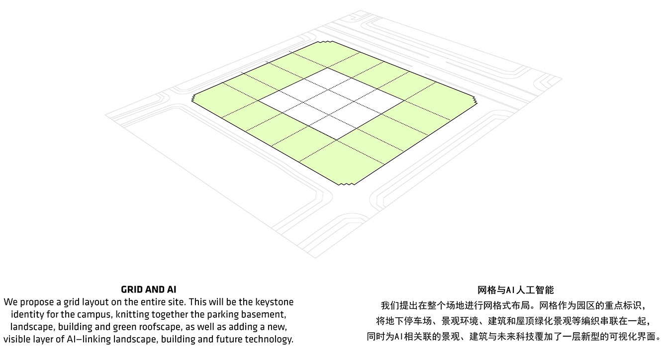 BIG公布特斯联科技AI CITY重庆项目设计方案/由高精尖科技支撑的未来之城-64