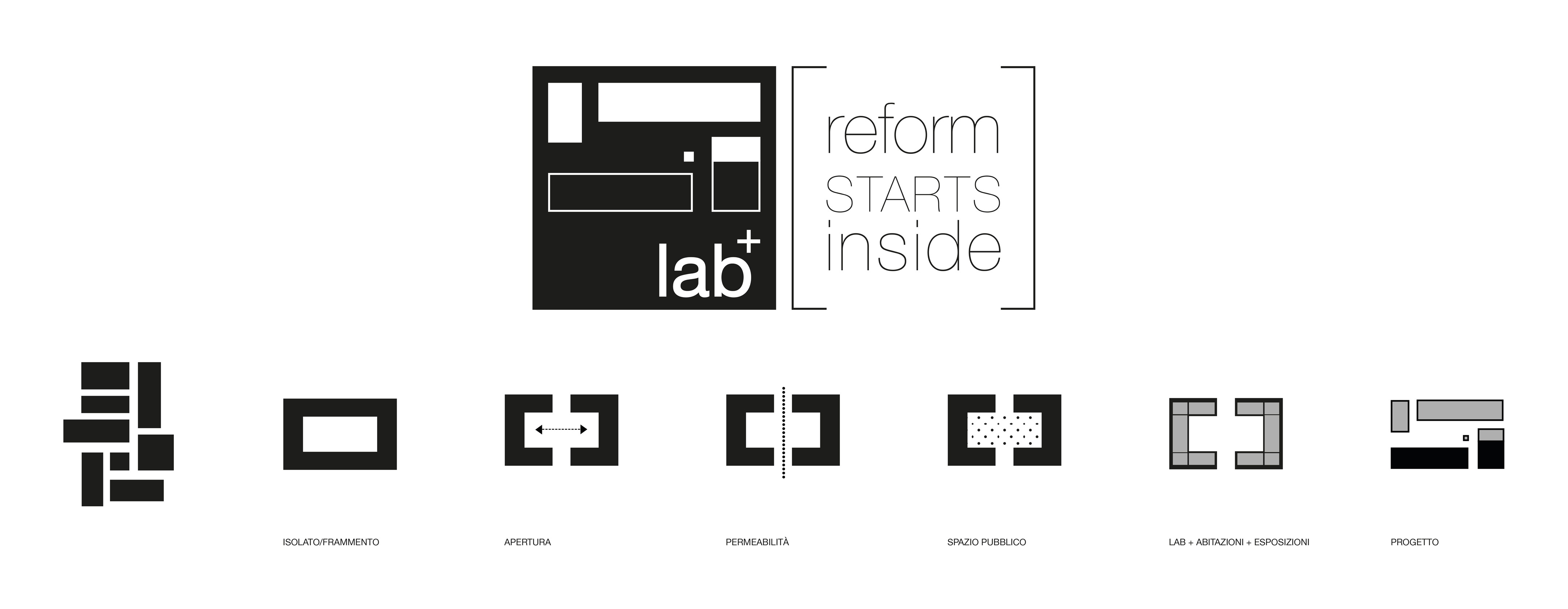 Lab+ Reform | 废弃空间重塑 城市生产网络-0