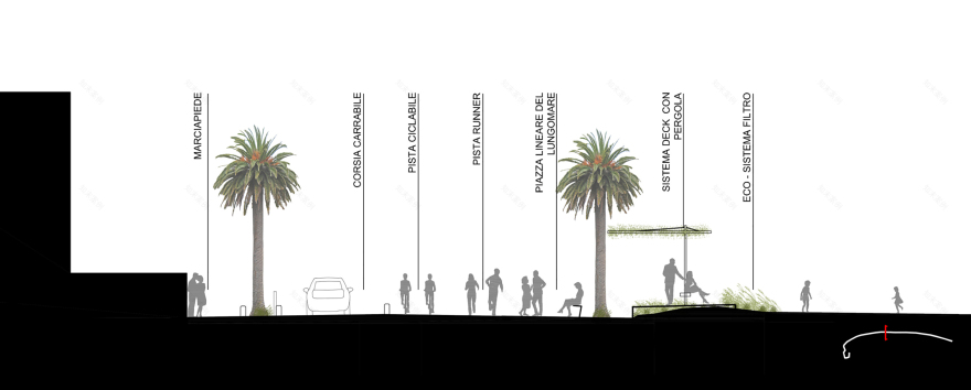 海滨长廊 Poetto 的生态过滤系统设计-9