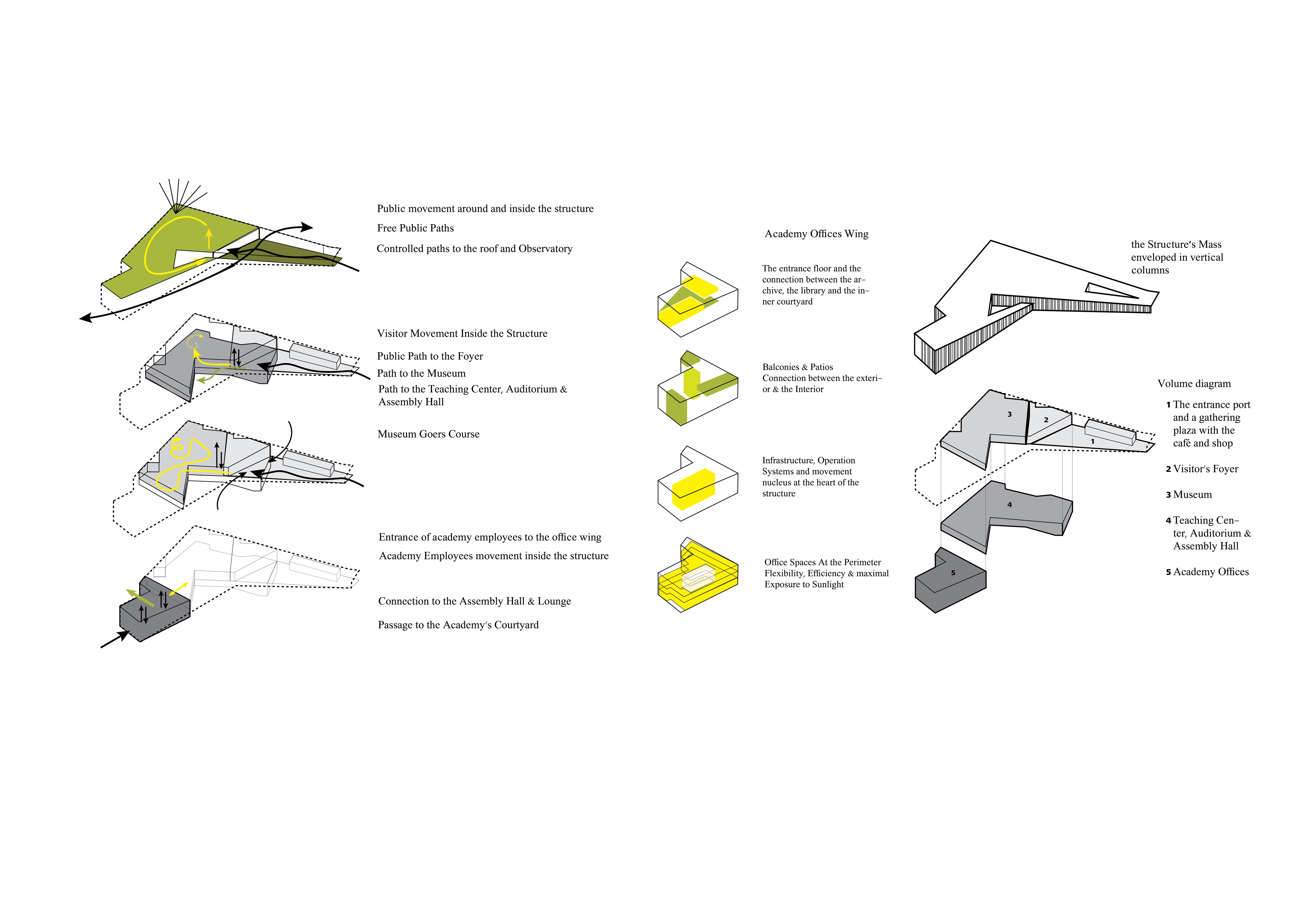 耶路撒冷 Hebrew 语言学院丨以色列耶路撒冷丨Mayslits Kassif Roytman Architects-8