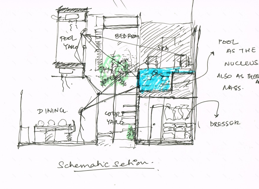 繁忙城市中的宁静绿洲——印度 Panchkula 别墅 Pool House-15