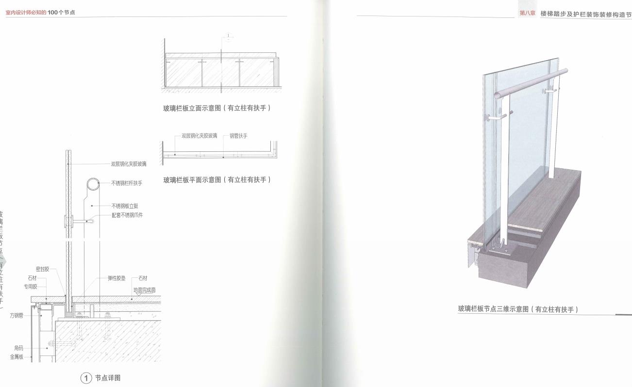 室内设计师必备的100个节点珍藏-6