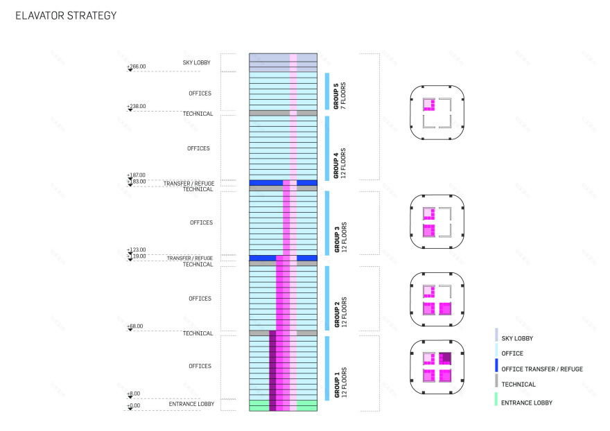 浙江门塔(Zhejiang Gate Towers)-7