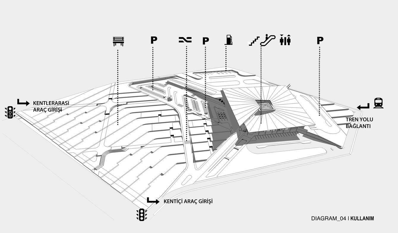 USAK INTERCITY BUS TERMINAL BUILDING-4