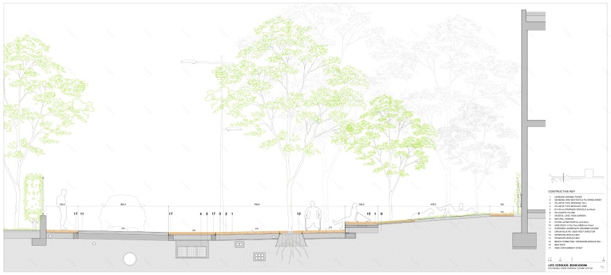 城市可持续排水系统 | 废旧瓷砖的绿色新生-25