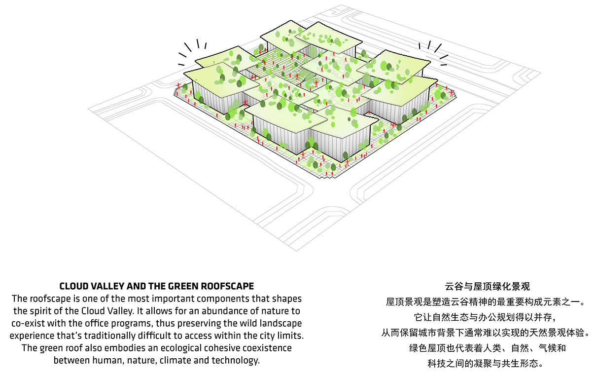 BIG公布特斯联科技AI CITY重庆项目设计方案/由高精尖科技支撑的未来之城-69