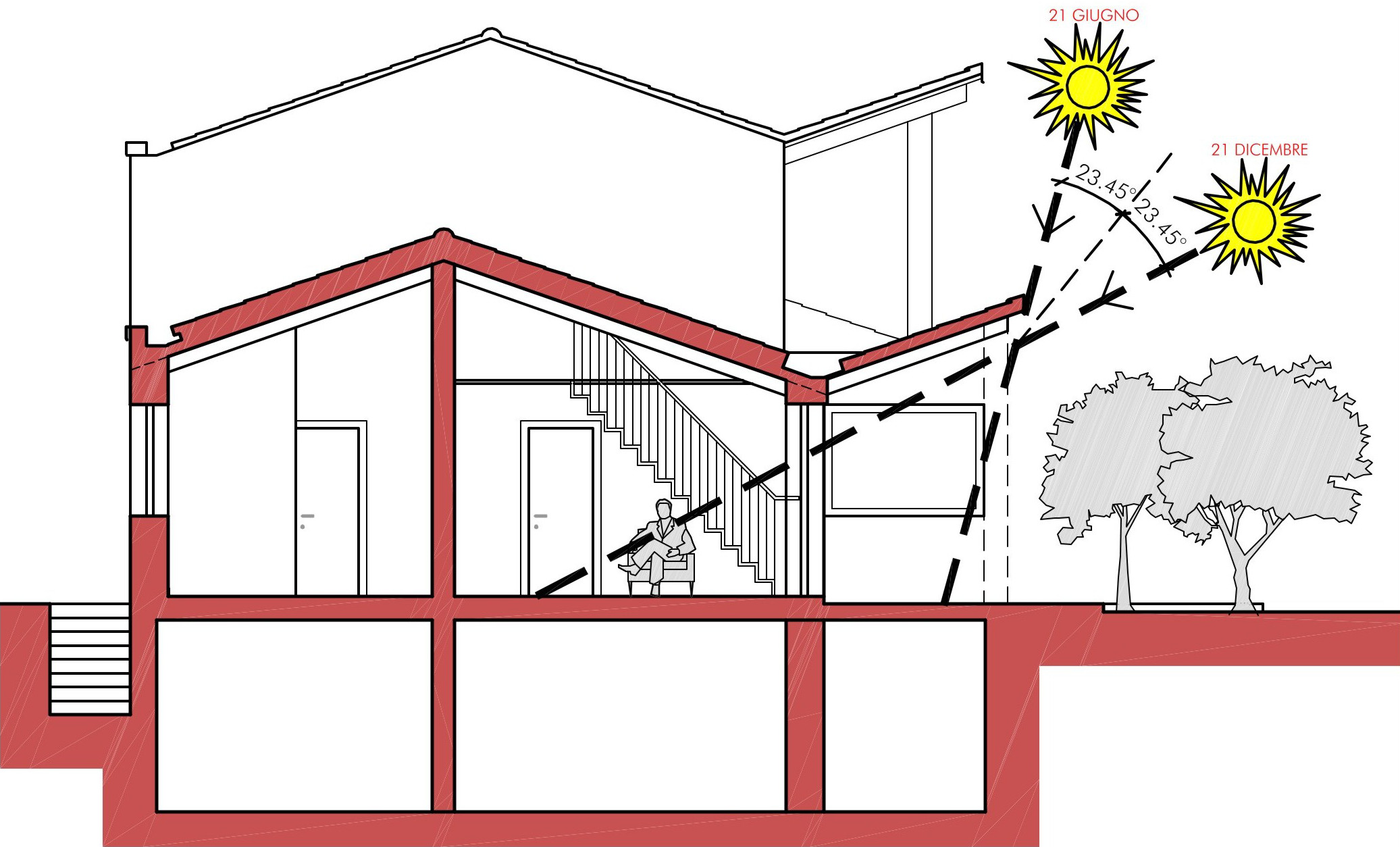 地中海风格"A e D"住宅 · 环保建材与智能系统的完美结合-21