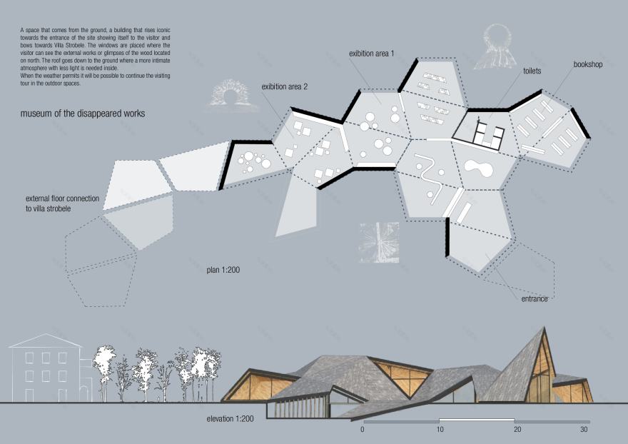 Arte Sella 博物馆设计-2