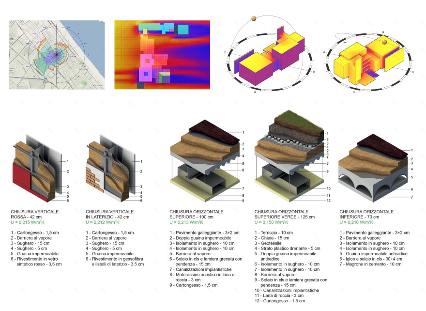 Rimini 天然气公司总部扩建-18