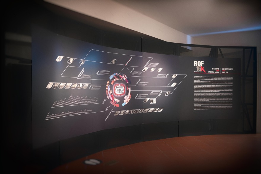 意大利展厅 ROF 15K-1