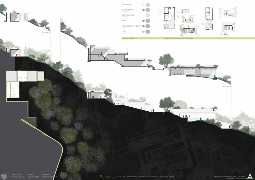 湖边实验 | 共享空间与老年住宅的共生设计-5