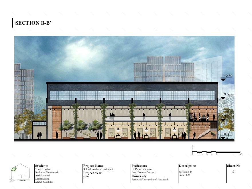 阿拉伯风情美食广场-14