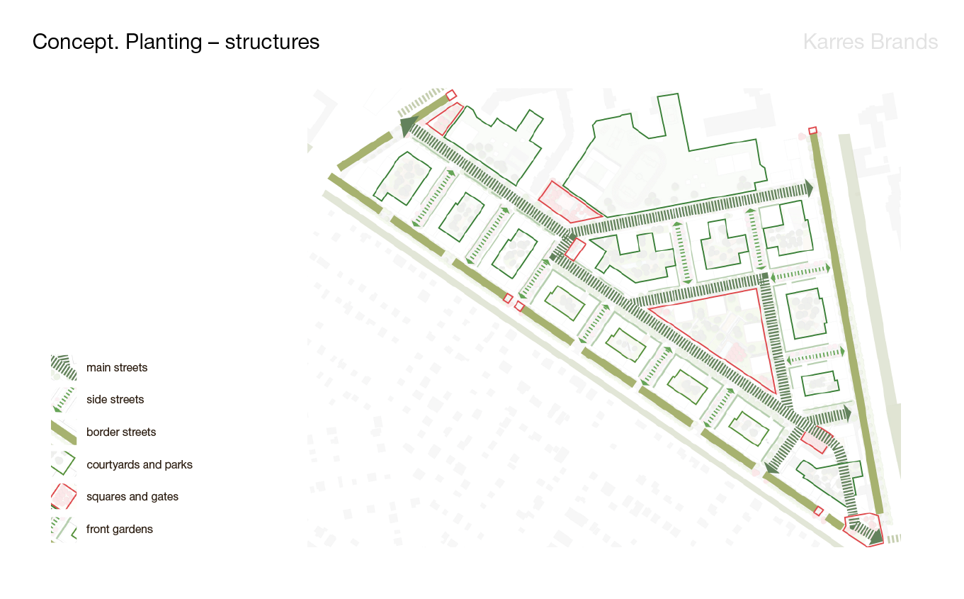 俄罗斯叶卡捷琳堡南部季度公寓建筑设计丨KCAP Architects&Planners-30