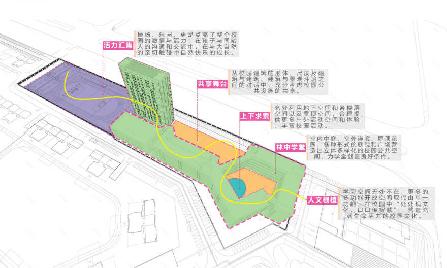 SD DESIGN 艾斯蒂设计丨巍巍学府，蓄势启航——梅沙实验学校落地中山-2