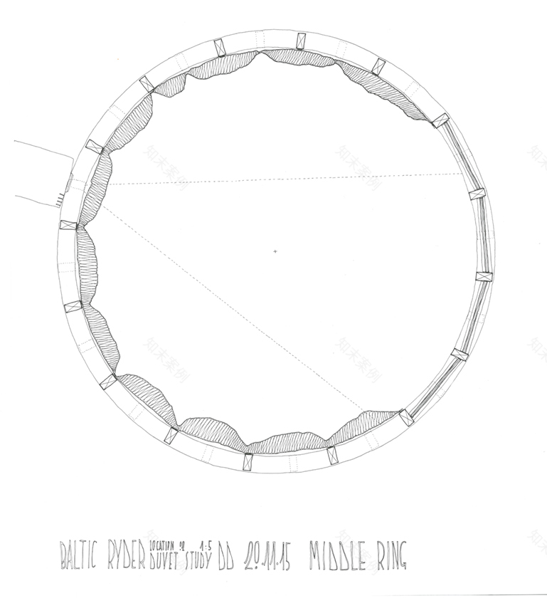 波罗的海莱德委员会-11