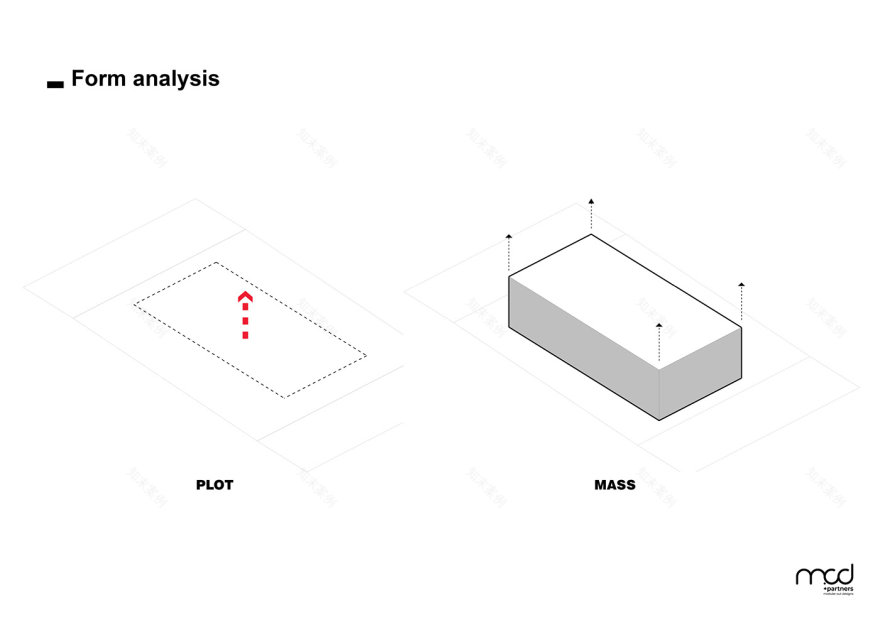 合作社区的行政建筑 | 灵活应对未来变化-8