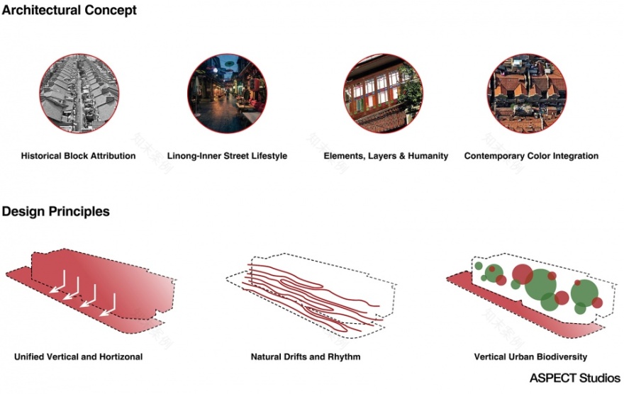 恒基·旭辉新天地The Roof丨中国上海-34