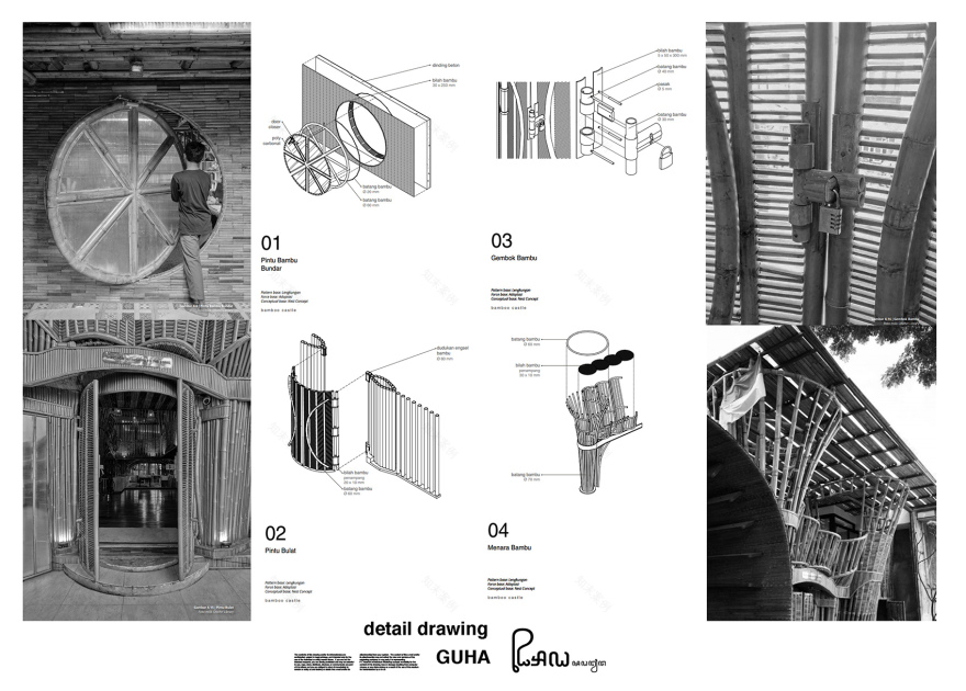 Guha 综合体翻新设计丨印度丨Realrich 建筑工作室-78