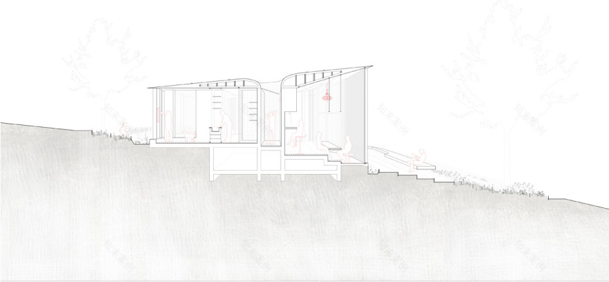 Ways of Life德国别墅集群设计-166