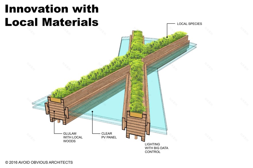 澳大利亚瑞德岛民主艺术广场设计-4