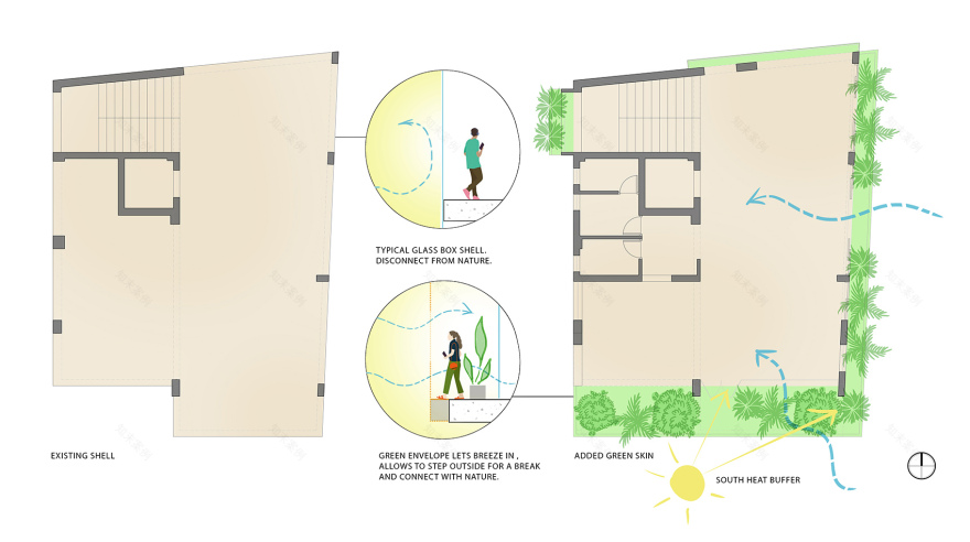 MGB 总部办公室丨印度丨Spacefiction Studio-69