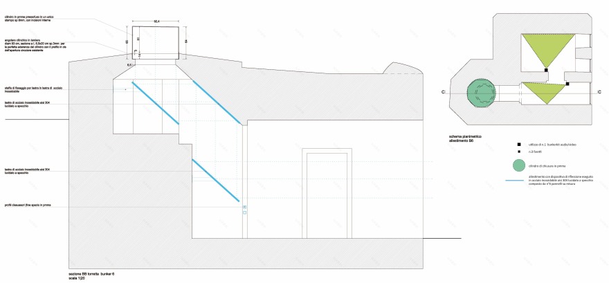 意大利 Pineta del Fondo 二战 bunker 修复与再利用-33