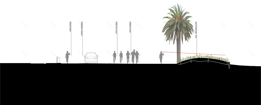 海滨长廊 Poetto 的生态过滤系统设计-10